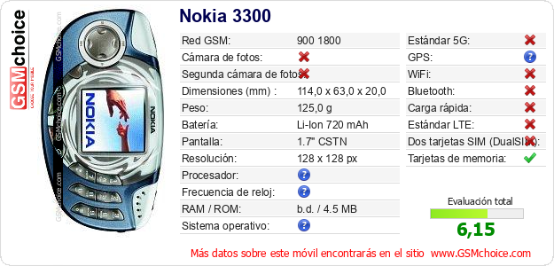 Nokia 3300 Datos técnicos del móvil Nokia 3300 Datos técnicos del móvil