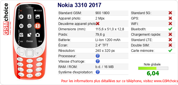 Nokia 3310 2017 Fiche technique Nokia 3310 2017 Fiche technique