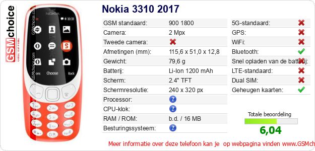 Nokia 3310 2017 Technische gegevens 