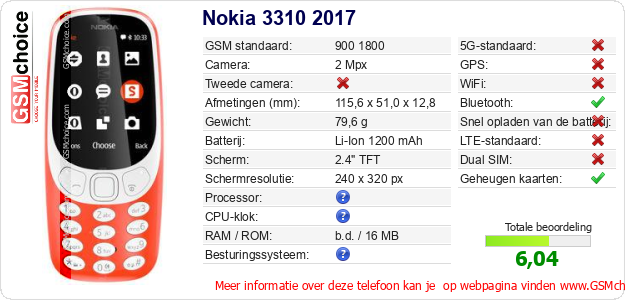 Nokia 3310 2017 Technische gegevens 