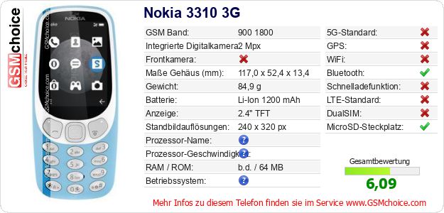 Nokia 3310 3G technische Daten Nokia 3310 3G technische Daten