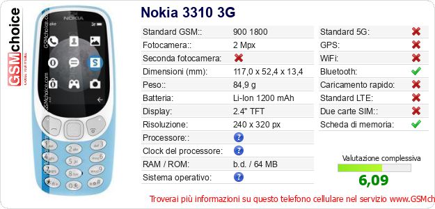 Nokia 3310 3G Dati tecnici di telefono cellulare Nokia 3310 3G Dati tecnici di telefono cellulare