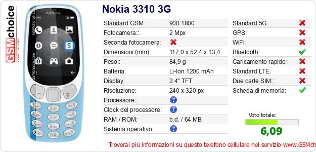 Nokia 3310 3G Dati tecnici di telefono cellulare 