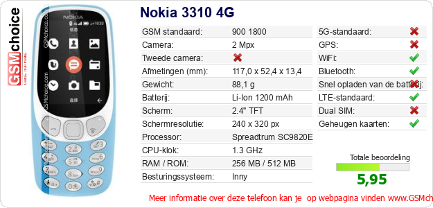 Nokia 3310 4G Technische gegevens 
