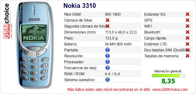 Nokia 3310 Datos técnicos del móvil Nokia 3310 Datos técnicos del móvil