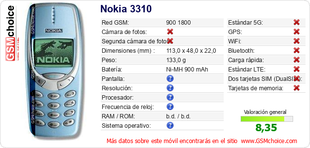 Nokia 3310 Datos técnicos del móvil 