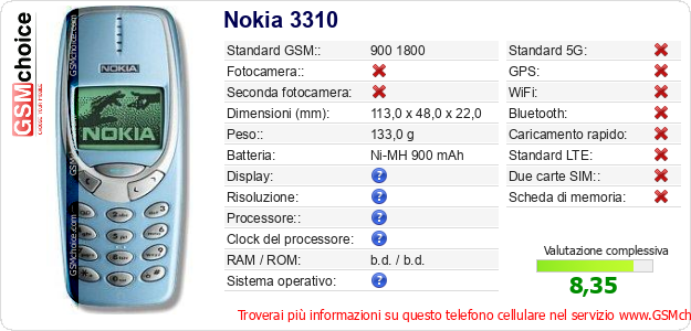 Nokia 3310 Dati tecnici di telefono cellulare 