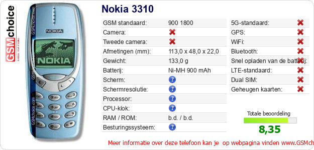 Nokia 3310 Technische gegevens 