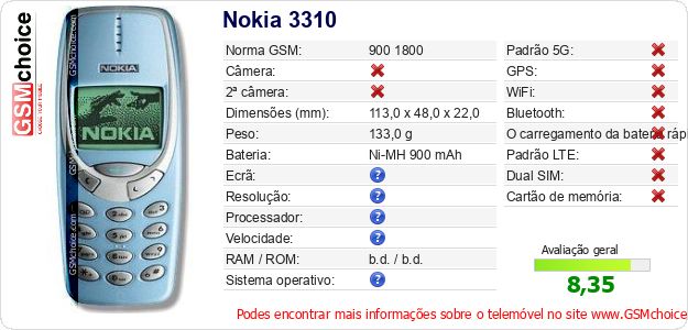 Nokia 3310 Especificações técnicas do telemóvel 