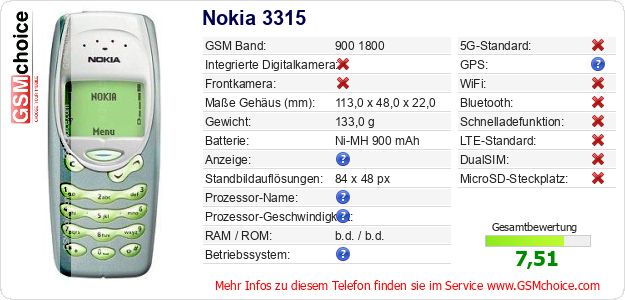 Nokia 3315 technische Daten Nokia 3315 technische Daten
