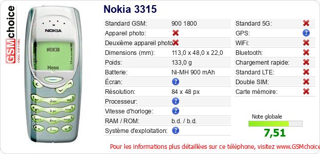 Nokia 3315 Fiche technique Nokia 3315 Fiche technique