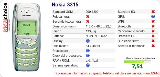 Nokia 3315 Dati tecnici di telefono cellulare Nokia 3315 Dati tecnici di telefono cellulare