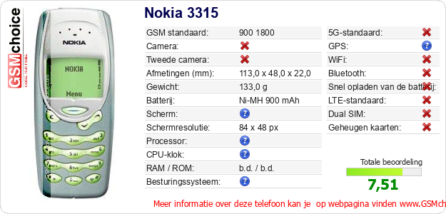 Nokia 3315 Technische gegevens 