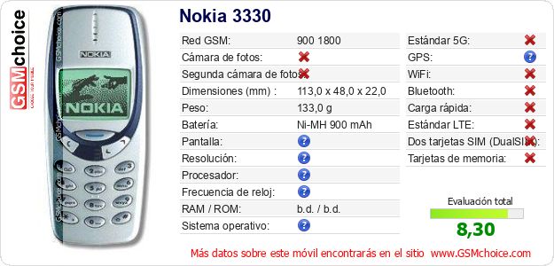 Nokia 3330 Datos técnicos del móvil 