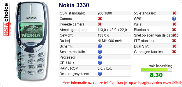 Nokia 3330 Technische gegevens 