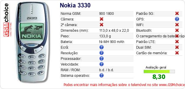 Nokia 3330 Especificações técnicas do telemóvel Nokia 3330 Especificações técnicas do telemóvel