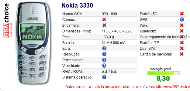 Nokia 3330 Especificações técnicas do telemóvel 