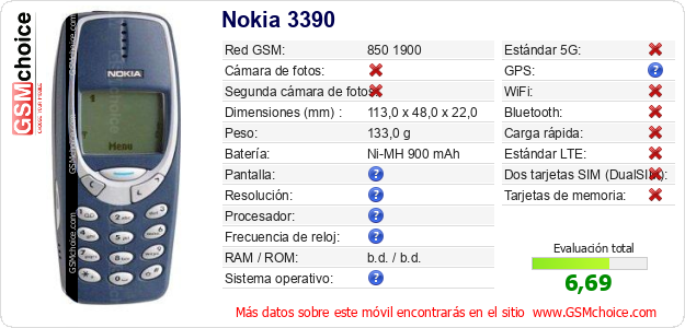 Nokia 3390 Datos técnicos del móvil Nokia 3390 Datos técnicos del móvil