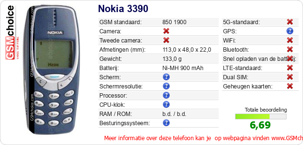 Nokia 3390 Technische gegevens 