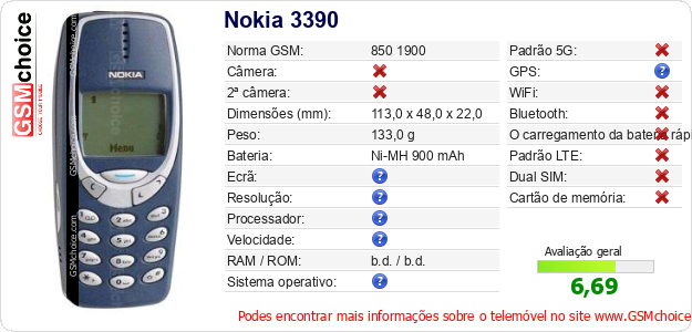 Nokia 3390 Especificações técnicas do telemóvel Nokia 3390 Especificações técnicas do telemóvel