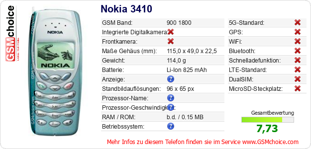 Nokia 3410 technische Daten Nokia 3410 technische Daten