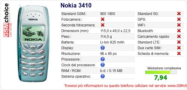 Nokia 3410 Dati tecnici di telefono cellulare 