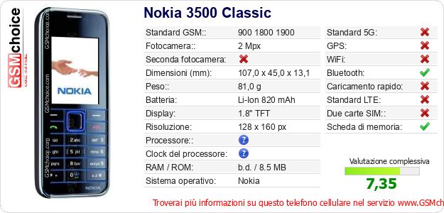 Nokia 3500 Classic Dati tecnici di telefono cellulare Nokia 3500 Classic Dati tecnici di telefono cellulare