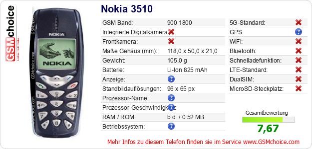 Nokia 3510 technische Daten Nokia 3510 technische Daten