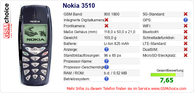 Nokia 3510 technische Daten Nokia 3510 technische Daten