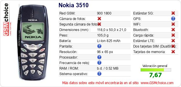 Nokia 3510 Datos técnicos del móvil Nokia 3510 Datos técnicos del móvil