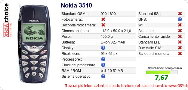 Nokia 3510 Dati tecnici di telefono cellulare Nokia 3510 Dati tecnici di telefono cellulare