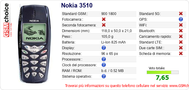 Nokia 3510 Dati tecnici di telefono cellulare 