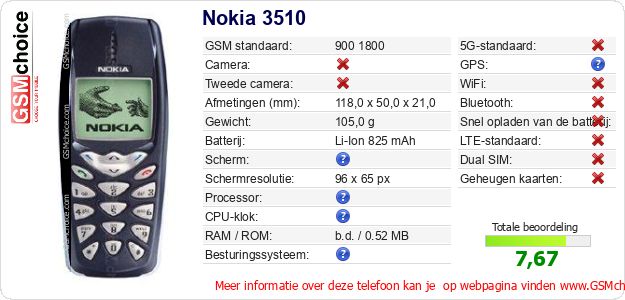 Nokia 3510 Technische gegevens Nokia 3510 Technische gegevens