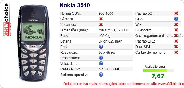 Nokia 3510 Especificações técnicas do telemóvel Nokia 3510 Especificações técnicas do telemóvel