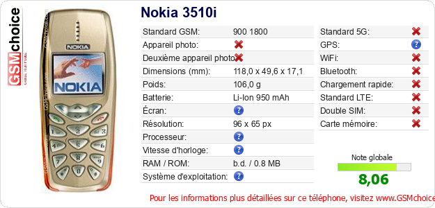 Nokia 3510i Fiche technique Nokia 3510i Fiche technique