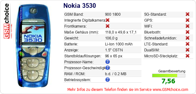 Nokia 3530 technische Daten Nokia 3530 technische Daten
