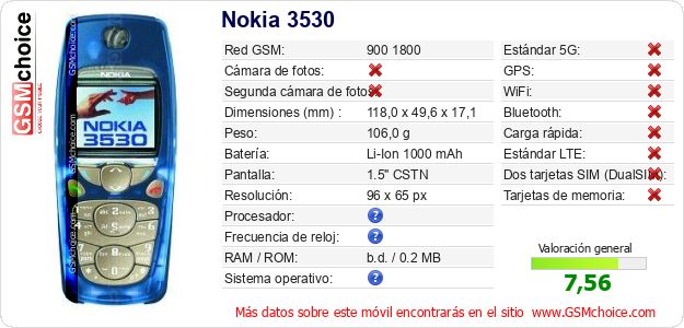 Nokia 3530 Datos técnicos del móvil Nokia 3530 Datos técnicos del móvil