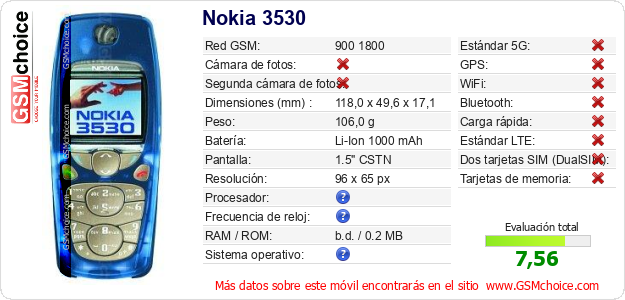 Nokia 3530 Datos técnicos del móvil 