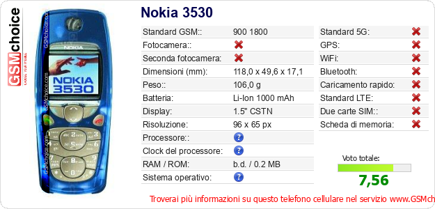 Nokia 3530 Dati tecnici di telefono cellulare Nokia 3530 Dati tecnici di telefono cellulare