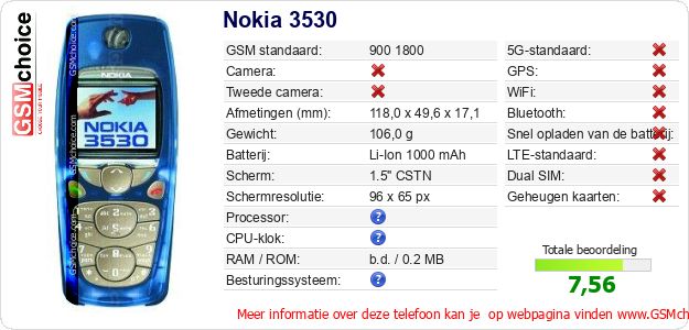 Nokia 3530 Technische gegevens 