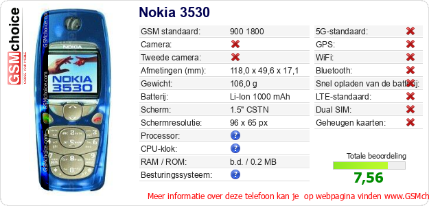 Nokia 3530 Technische gegevens Nokia 3530 Technische gegevens