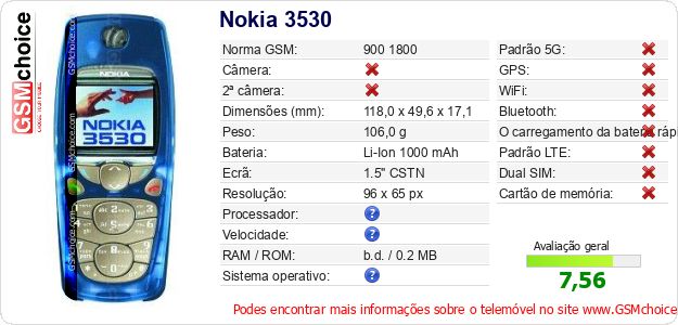 Nokia 3530 Especificações técnicas do telemóvel Nokia 3530 Especificações técnicas do telemóvel