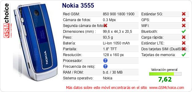 Nokia 3555 Datos técnicos del móvil 