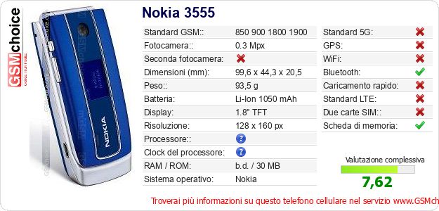 Nokia 3555 Dati tecnici di telefono cellulare Nokia 3555 Dati tecnici di telefono cellulare