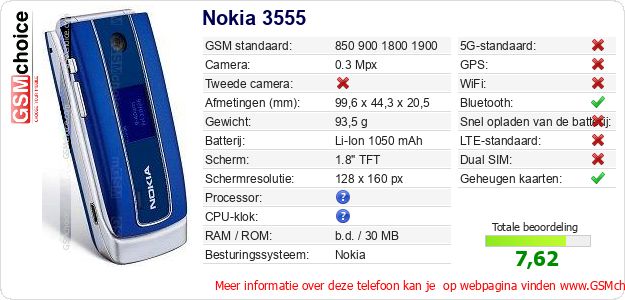 Nokia 3555 Technische gegevens Nokia 3555 Technische gegevens