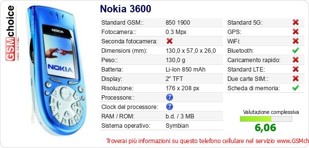 Nokia 3600 Dati tecnici di telefono cellulare Nokia 3600 Dati tecnici di telefono cellulare