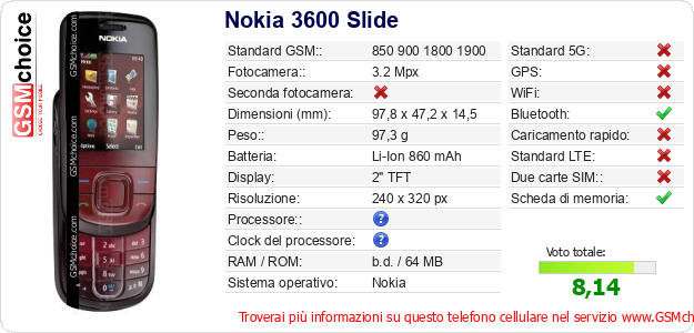 Nokia 3600 Slide Dati tecnici di telefono cellulare Nokia 3600 Slide Dati tecnici di telefono cellulare