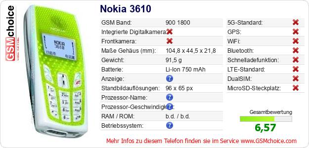 Nokia 3610 technische Daten Nokia 3610 technische Daten