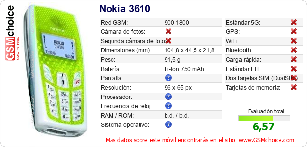 Nokia 3610 Datos técnicos del móvil 