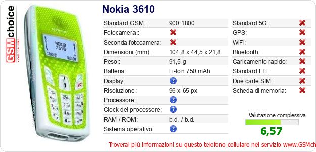 Nokia 3610 Dati tecnici di telefono cellulare Nokia 3610 Dati tecnici di telefono cellulare